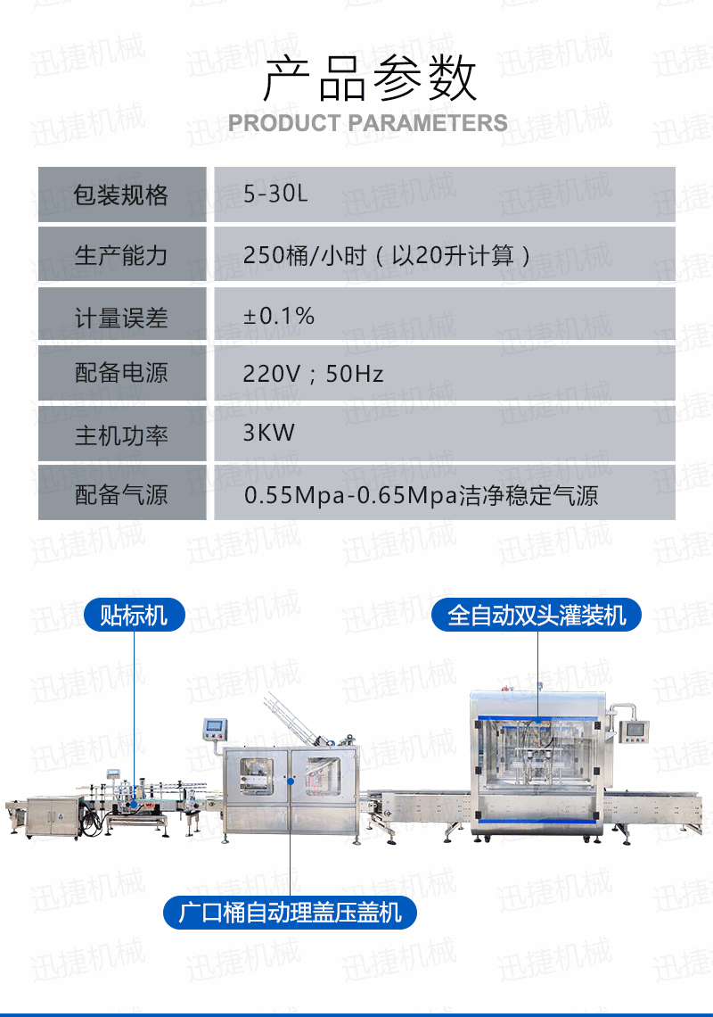 多功能灌裝生產(chǎn)線迅捷_02.png